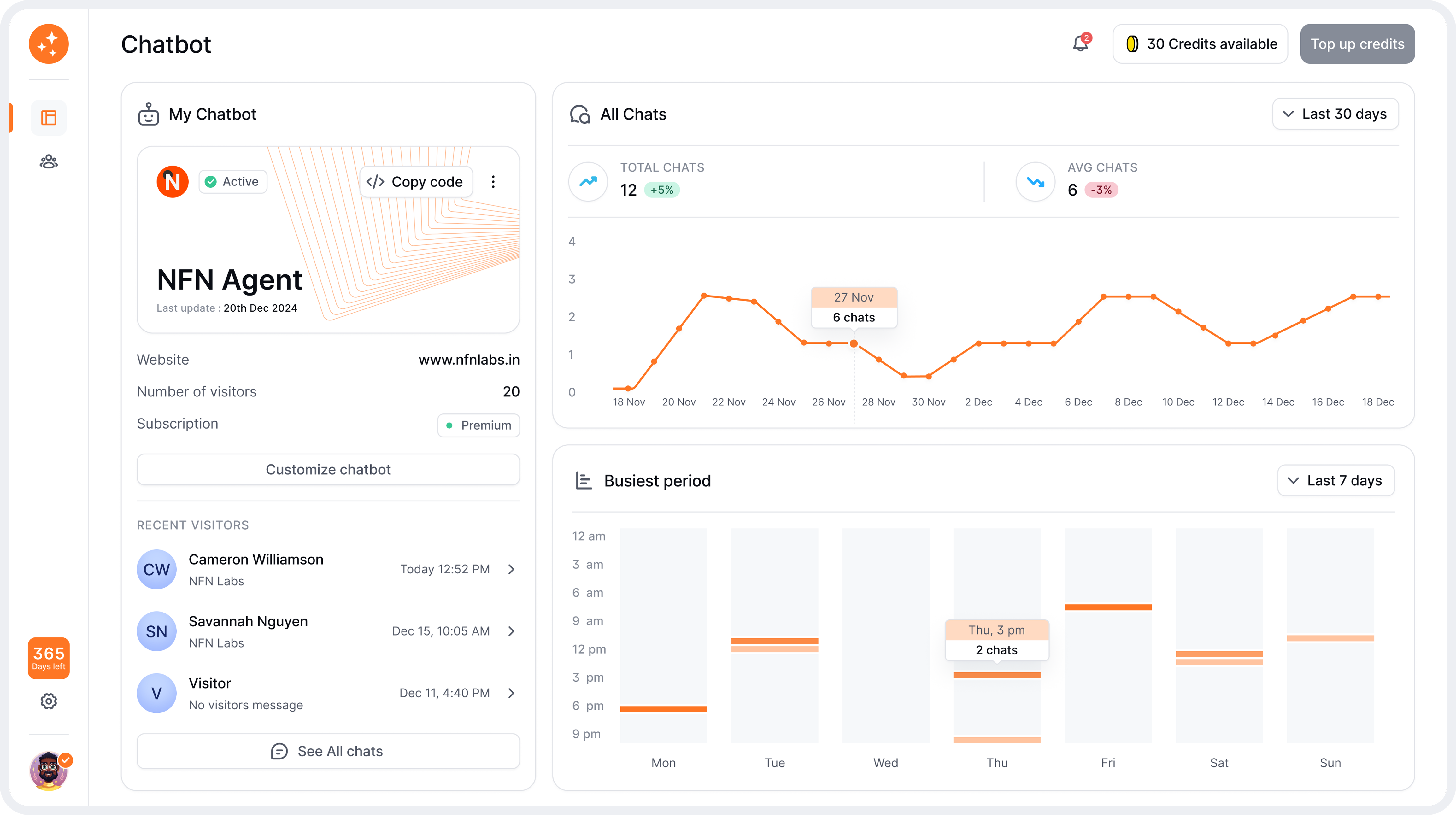Dashboard